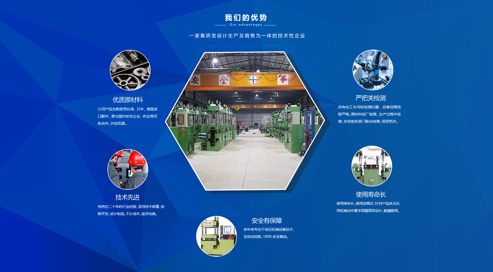 我們的優(yōu)勢.png
